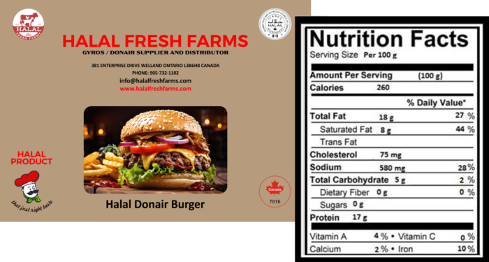 Gyro/Donair Burgers (Not Cooked) 1 LB ( 452 g)